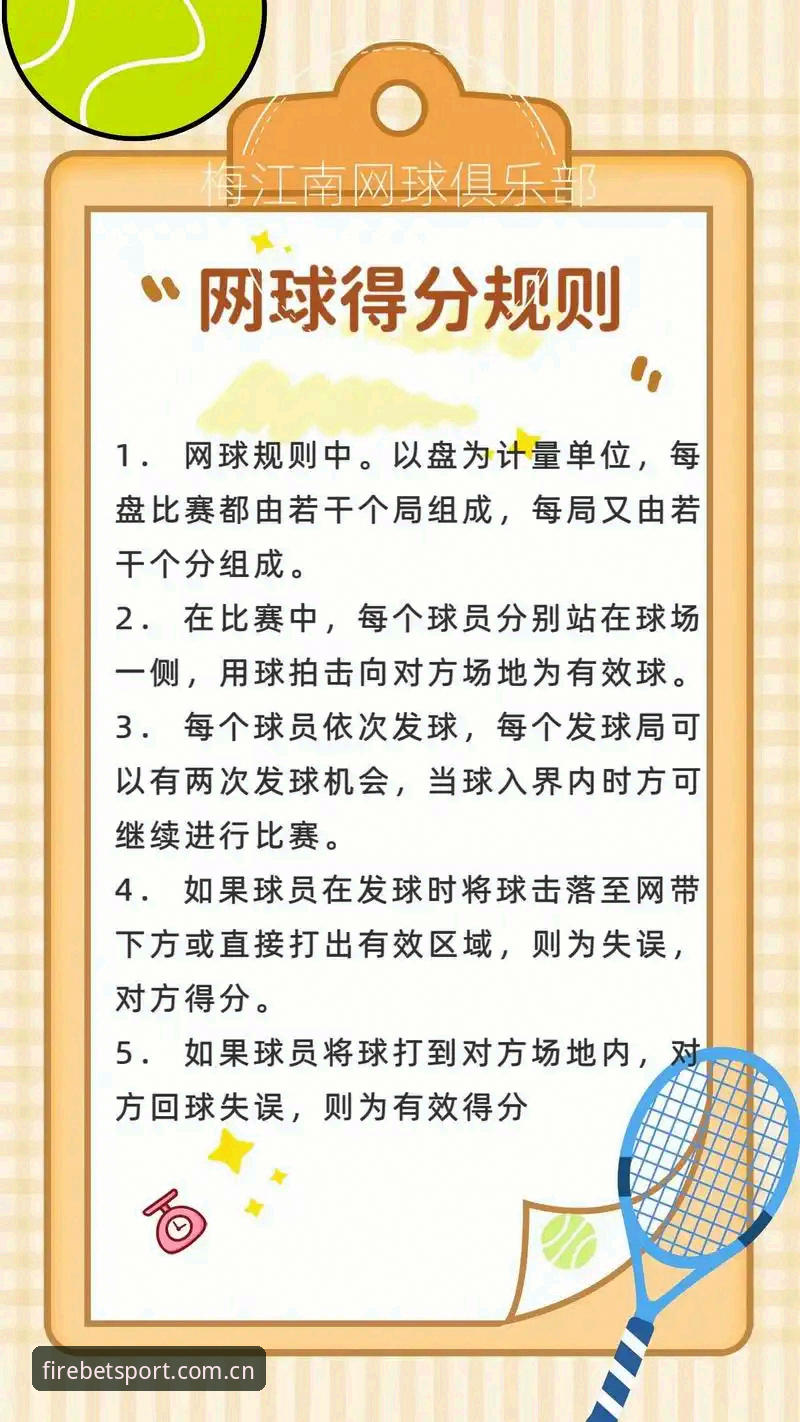 火博体育平台CN首页新手操作指南：从登录到网球资讯的完整路径